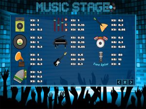 Music Stage paytable3